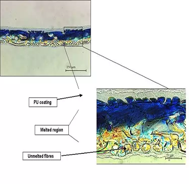 Fig.1: Weld between blue and yellow nylon fabrics showing region of fused material in the centre and unmelted fibres on the outer surfaces
