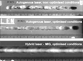 Fig.8. Full penetration melt runs produced in 12.7mm thickness Al-Zn-Mg-Cu aerospace aluminium alloy using the autogenous and hybrid laser-MIG process