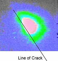 Fig. 5b) Steady State Method on cracked area
