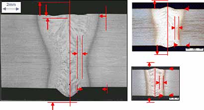 Fig.10. The geometric weld quality criteria outlined in Table 1 superimposed on weld macrosections for the three thicknesses of material used in this work. The images are in scale with respect to one another
