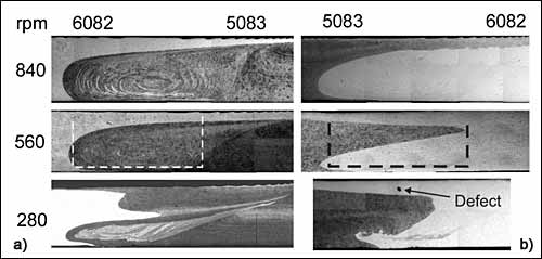 Fig.9. Macrographs showing stir zone/TMAZ of 6082/5083 dissimilar welds with a 6082 on retreating side (left side lighter); b) 6082 on advancing side (right side lighter) for welds made at traverse speed of 200 mm min21 and various rotation speeds (dotted lines on 560 rev min21 welds show approximate size and position of 6 mm dia. pin)53 a) AA6082 on retreating side (left side lighter); b) 6082 on advancing side (right side lighter