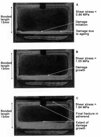 Fig.12a, b and c. Damage growth in PMMA/acrylic joint under tensile load