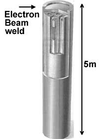  Fig.5. Spent nuclear fuel element containment canister showing position of EB weld ( courtesy of SKB)