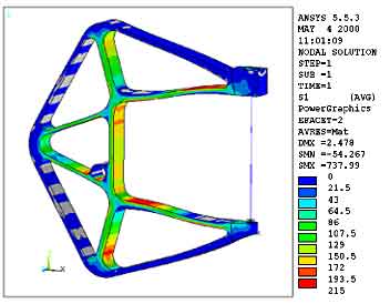 Fig. 8. ACF 450 development steel C-frame, maximum principal stress contours, N/mm 2. Deformation is amplified 10 times