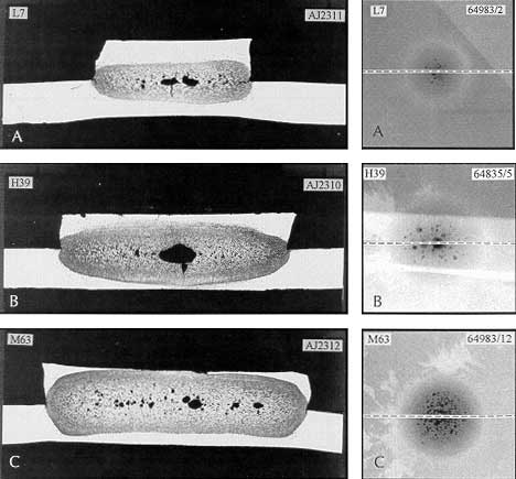 Fig.7. Metallographic sections of aluminium alloy spot welds comparing weld size. Radiographs show the plan view, as-welded and are marked to show the position of the subsequent section taken after cross-tension testing