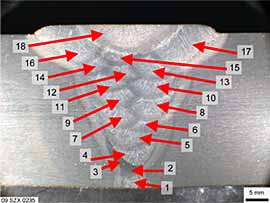 Fig.5. Macrosection of test weld after grinding the cap for residual stress measurement