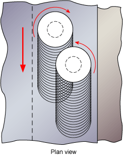 3c) Staggered to ensure the edges of the weld regions partially overlap