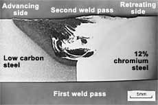 Fig.9. Transverse macrosection of dissimilar 12% chromium alloy steel/carbon steel. First weld pass showing increased hydrostatic effect with 12% chromium alloy shallow ridge above the plate surface