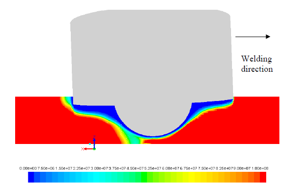 Figure 7: Contours showing steady state predictions of metal viscosity (Pa.s) for Weld 9 for a longitudinal section (welding direction).