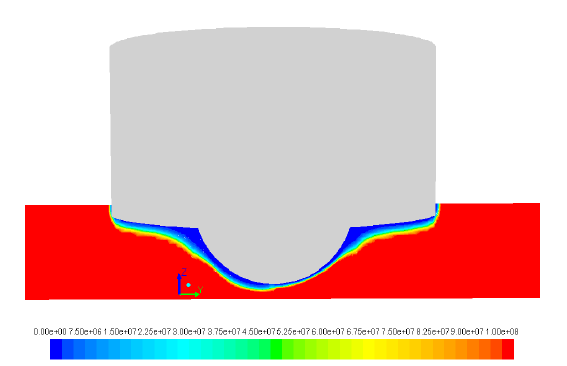 Figure 8: Contours showing steady state predictions of metal viscosity (Pa.s) for Weld 9 for a cross section (cross-welding direction).