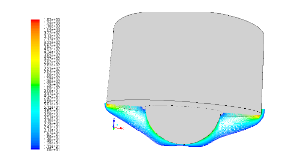 Figure 17: An isometric view showing contours of strain rate (s-1) for Weld 2.