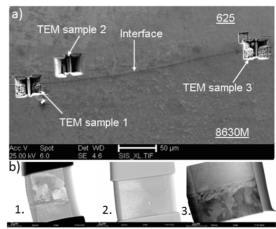 Figure 6 - Positioning of TEM samples with respect to the dissimilar interface in an 8630-625 joint and b) FEG-SEM brightfield STEM images of TEM samples 1-3.