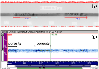 Figure 7 Radiographic and ultrasonic data showing the presence of porosity in specimen 01.