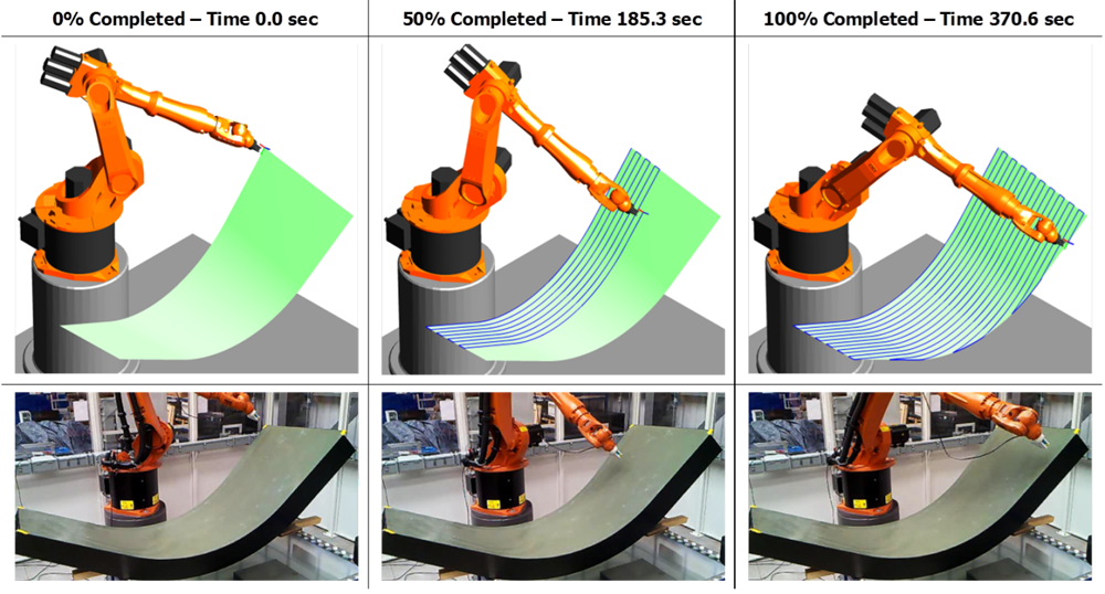 FIGURE 4. Snapshots of the simulation video and of the real inspection tool-path, for the datum surface of the example target surface.
