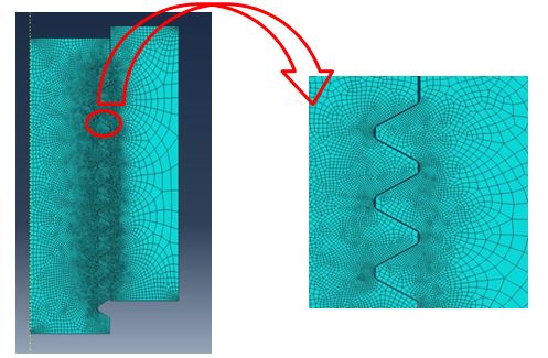 Fig. 9 Axisymmetric model of the threaded end of the SENT specimen and the tensile machine grip with FE mesh shown and zoomed view of the FE mesh in the contact region. Finer mesh on the side of the thread where the load is transferred