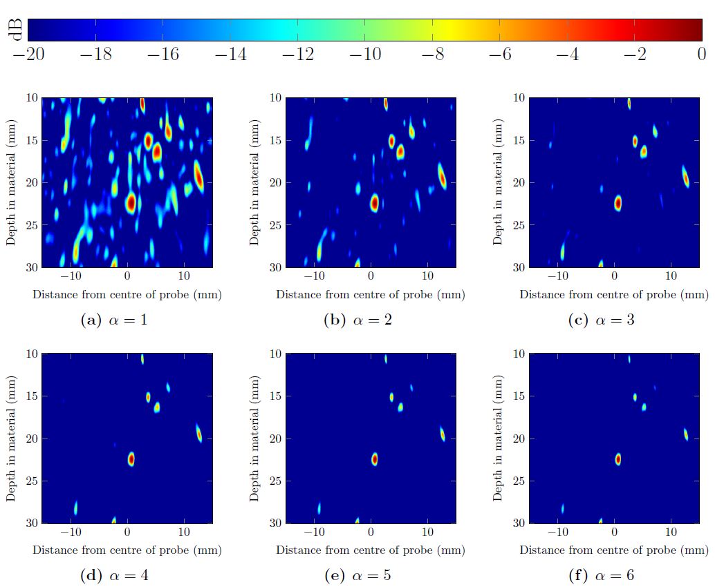 Figure 4: Comparison of CF weighted cross-sectional images with a -20 dB dynamic range
