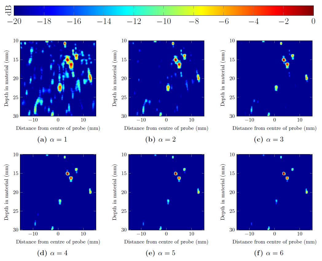 Figure 5: Comparison of SCF weighted cross-sectional images with a -20 dB dynamic range
