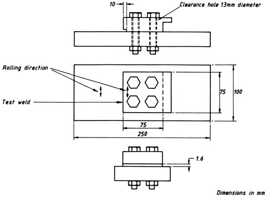 Fig.2 Modified CTS test design