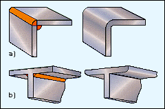 Fig. 1 Elimination of welds by: a) forming the plate; b) use of rolled or extruded section