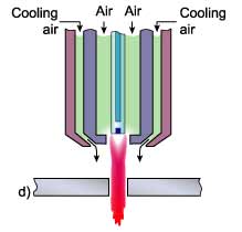 Fig.2d. air plasma