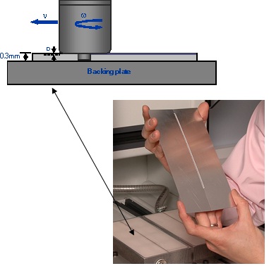 Figure 6: Use of a ceramic vacuum bed during µFSW of 300μm thick aluminium alloy sheet