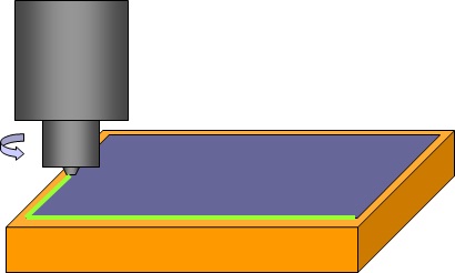 Figure 9: Schematic of hermetic lid sealing of an electronics package
