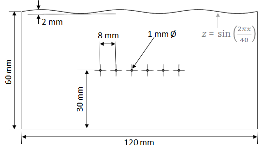 Figure 1 Component of complex geometry