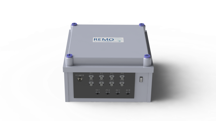 Figure 2 REMO Condition Monitoring System