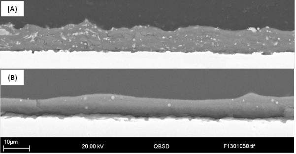 Fig. 10 The cross sections of SPS titania coatings produced in an Ar /H<sub>2</sub> plasma (a) and Ar plasma (b), respectively. Some damage was visible at the substrate coating interfaces. This damage can be said to have occurred during sectioning or metallographic grinding/polishing as there is no mounting epoxy in the void. Had the damage occurred during spraying, this void would be filled due to the use of vacuum impregnation during epoxy encapsulation before sample sectioning and mounting.