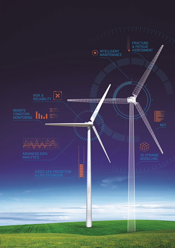Representation digital twin technology for wind turbines