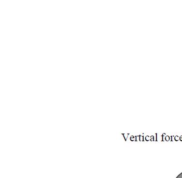 Figure 1. Conventional friction stir channelling