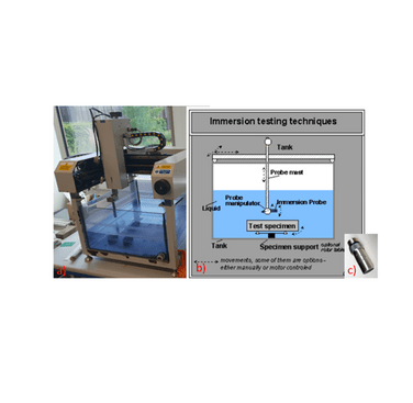 Abbildung 2. Immersions-Aufbau. a) ZfP-Anlage, b) Prinzipskizze, c) 5 MHz Tauchsonde