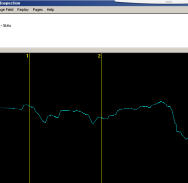 Figure 4. ACFM signal from the area with the defect.