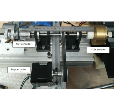 Figure 2. Operational setup