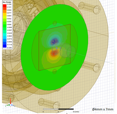 Figure 5. Modelling of the test set-up in Figure 1