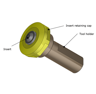 Figure 1. Model of insert and tooling system