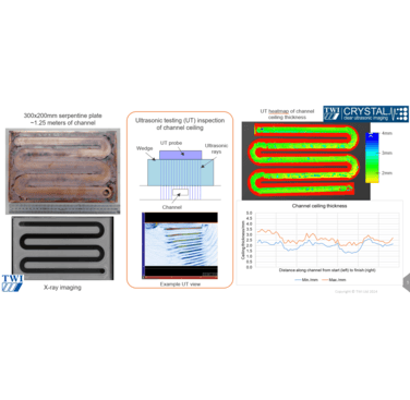Figure 5. Development of ultrasonic testing (UT) for non-destructive examination (NDE) to quantify channel ceiling consistency using TWI’s Crystal™ software