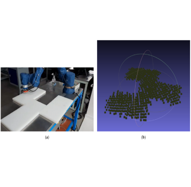 Figure 2. Automatic online profiling and scanning of an object with non-smooth shape