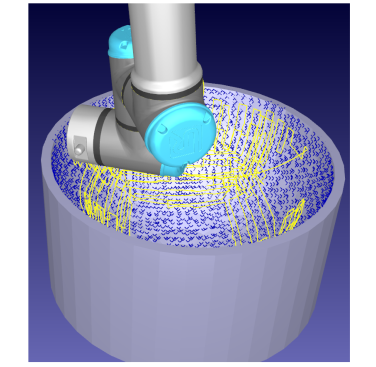 Figure 8. Demonstration of complex curvature with CFSA