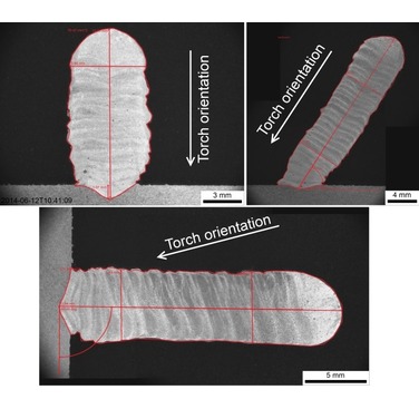 Figure 3: Range of produced orientations achievable by the CMT process