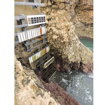 Figure 5. ACORN project testing