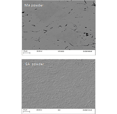 Figure 8. Microstructure of as-deposited cold spray ODS PM2000 using MA and GA powders