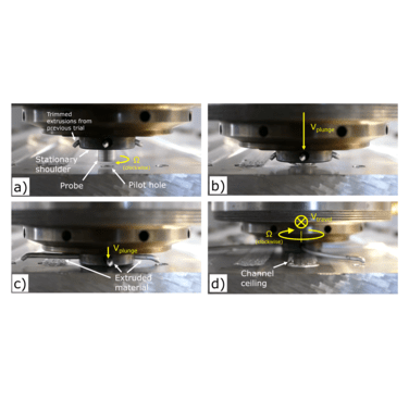 Figure 2. Main stages of the CoreFlow® cycle: (a) Start of probe spindle rotation; (b) Plunge into workpiece; (c) Probe is engaged with the workpiece and shoulder contacts the workpiece surface which initiates material extrusion; (d) Tool traverses along a defined path to form a sub-surface channel with consolidated channel ceiling, extruding material as it travels