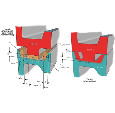 Figure 10. Scrutinising weld dimensions of a tongue and groove welded vapour separator against the design rule