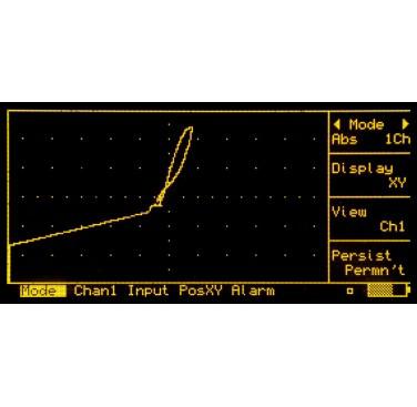 Figure 2. Example of Eddy current signal taken from Phasec 2200 system which indicates defective weld