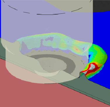 Figure 32. Image of FSW simulation of aluminium showing material flow around the tool