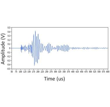 Figure 3. Typical AE signal detected using the miniature AE sensor system