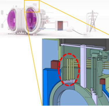 Figure 25: Schematic of one design of a nuclear fusion reactor, highlighting an example of in-bore pipe maintenance requirements (circled)