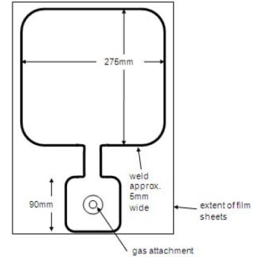 Figure 34. Design for the bag