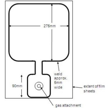Figure 34. Design for the bag